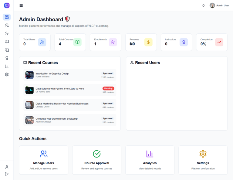 Learning management system